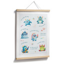 Affirmationsposter Monster für das Kinderzimmer