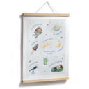 Kinder-Poster - Affirmationen Weltraum mit Rakete und Saturn