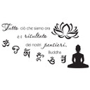 Wallsticker - Tutto ció che siamo ora
