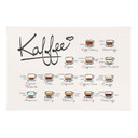 Stoffbild Kaffeesorten