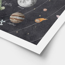 Poster Sonnensystem mit Planeten und Erde - Ms Tiff