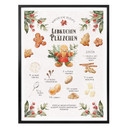 Poster Lebkuchen Plätzchen Rezept