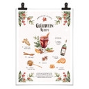 Poster Glühwein Rezept