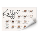 Wallprint Kaffeesorten