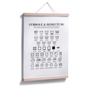 Poster - Symbole - Wie man Wäsche richtig pflegt