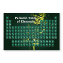 Tableau sur verre Tableau périodique des éléments