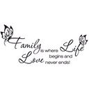 Family is where life begins....wallsticker