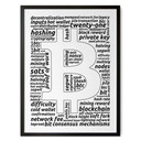 Plakat kryptowalutowy