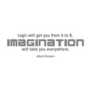 Wallsticker -  Logic will get you...