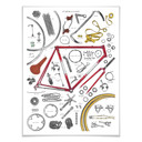 Plakat Sparshott - Struktura roweru
