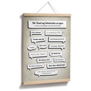 Spruch Poster Die lustigsten Abschiedsgrüße