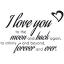 To the Moon and back...