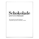 Poster Grammatik - Schokolade