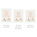 Plakat Keep going keep growing | Mindset plakat z hasłem motywacyjnym