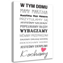 Canvasbillede, I dette hus typografi