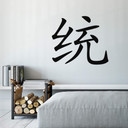 Sticker mural - Unité Chinois