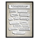 Spruch Poster Die lustigsten Abschiedsgrüße