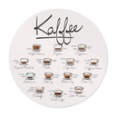 Poster Kaffeesorten - Rund