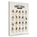 Obraz na płótnie Tohmé - Single Ladies