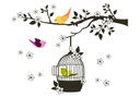 Wallsticker Fugle på en gren