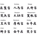 Wandtattoo Sternzeichen in chinesischer Schrift