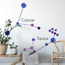 Wandtattoo Sternbild Cancer - Krebs