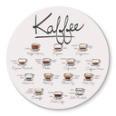 Glasbild Kaffeesorten - Rund