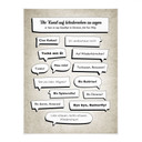 Spruch Poster Die lustigsten Abschiedsgrüße