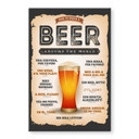 Tableau sur verre How to order a beer around the world