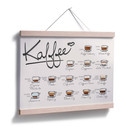 Poster Kaffeesorten