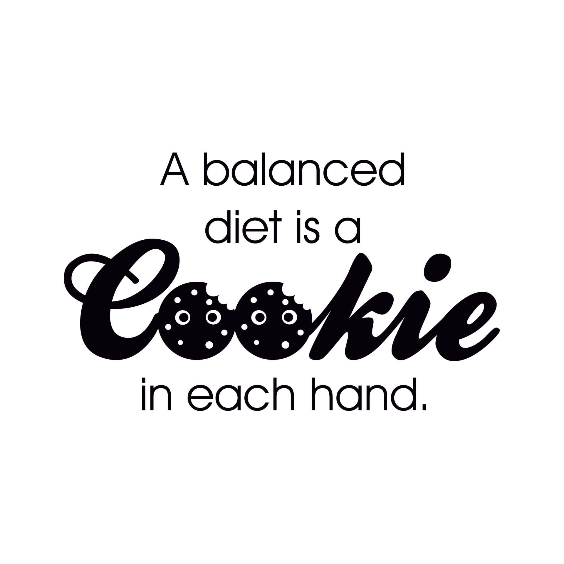 Wallsticker A Balanced Diet...