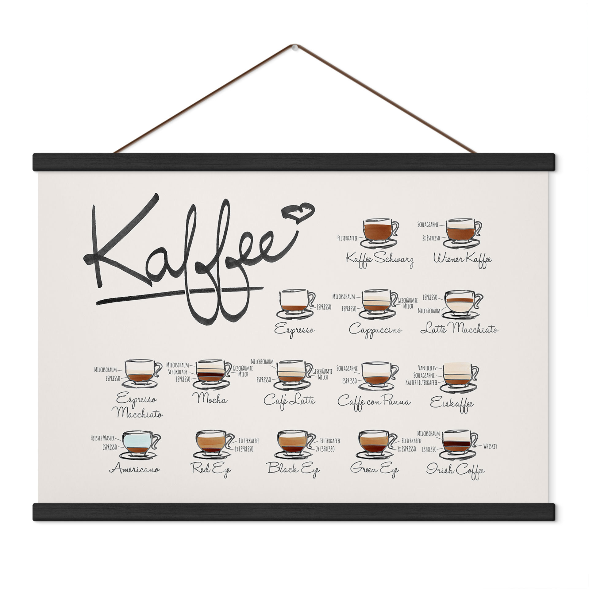 Stoffbild Kaffeesorten