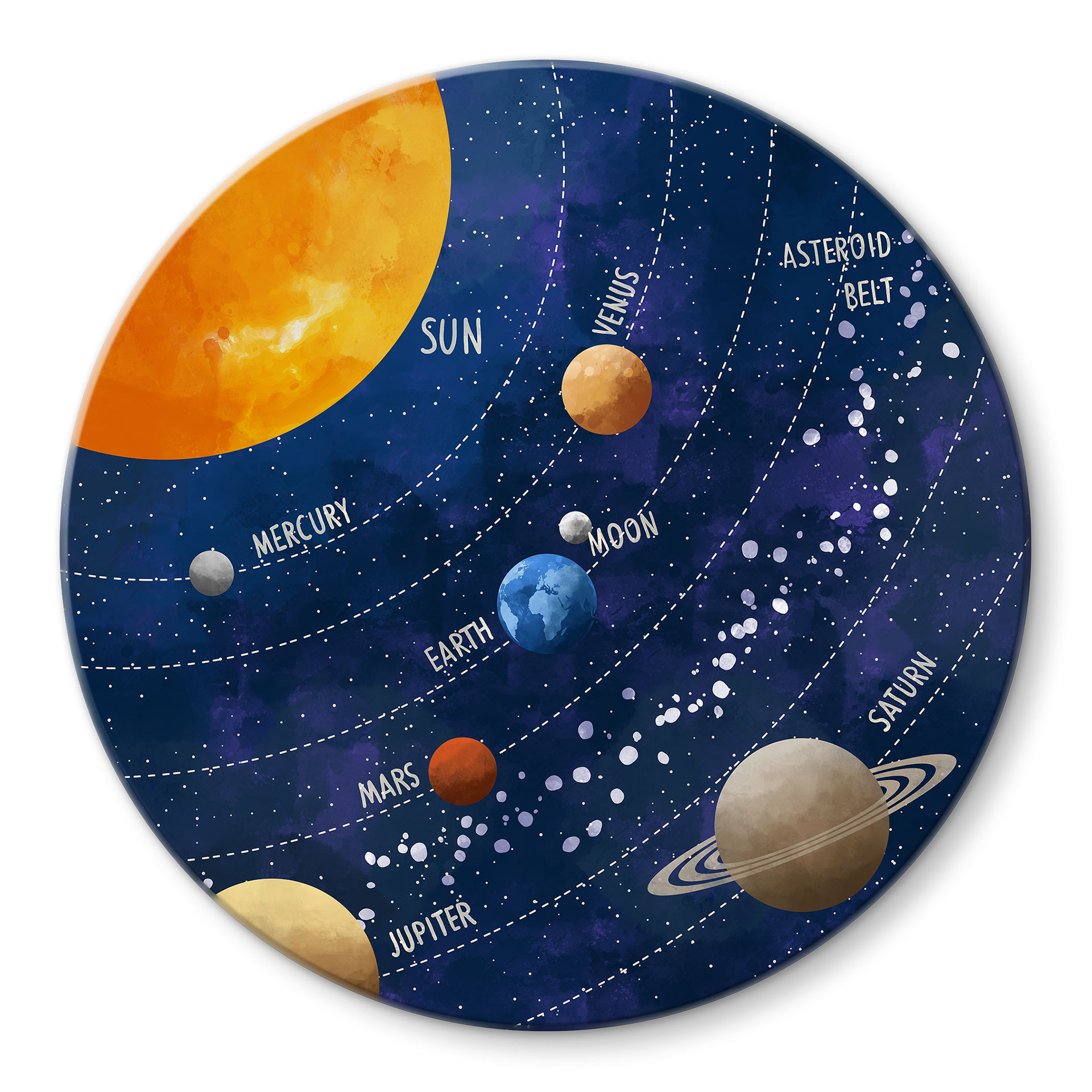 Glasbild Sonnensystem mit Planeten und Sonne - Cats & Dotz - Rund