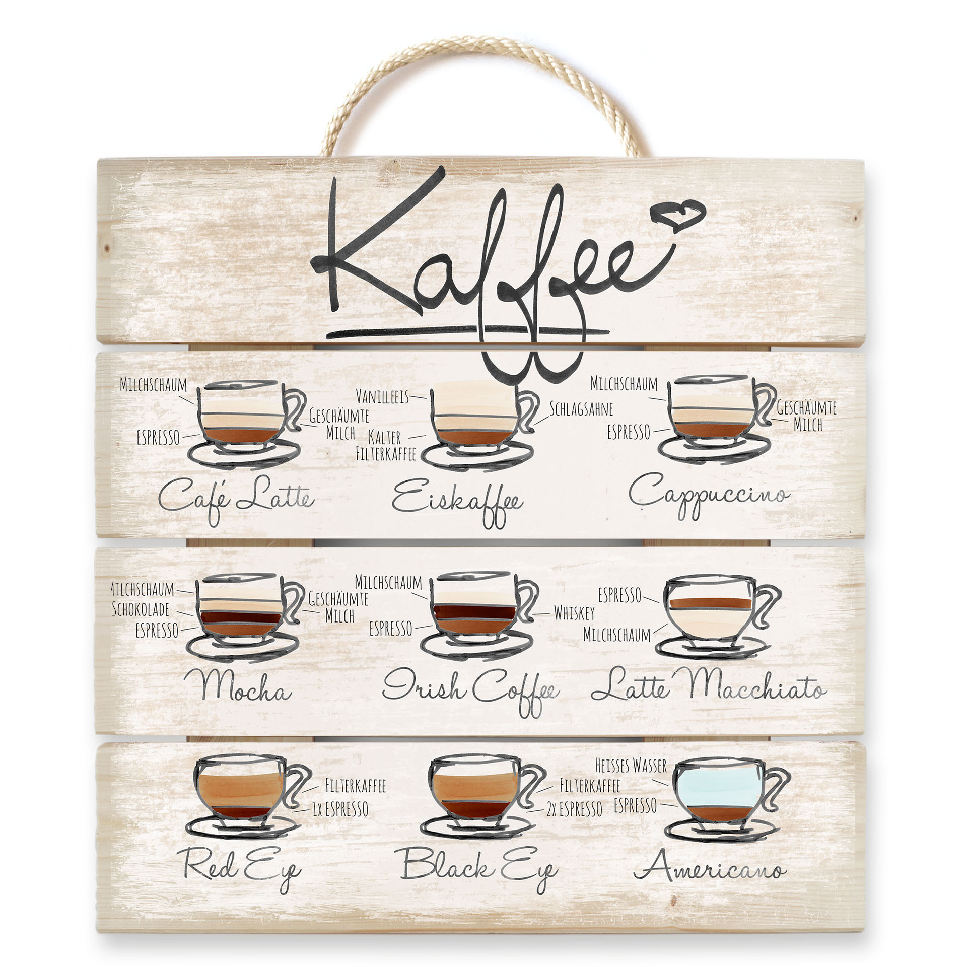 Holzbild Kaffeesorten - 40x41,5 cm