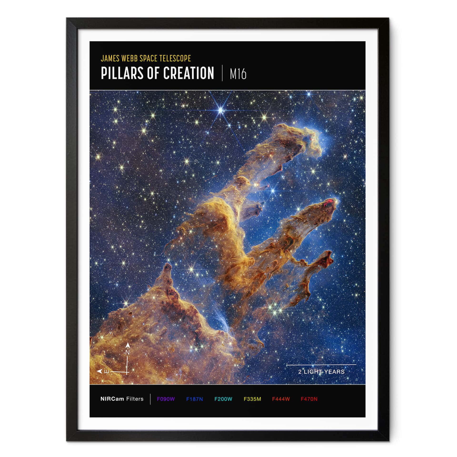 Poster James Webb Telescope - Pillars of Creation Compass