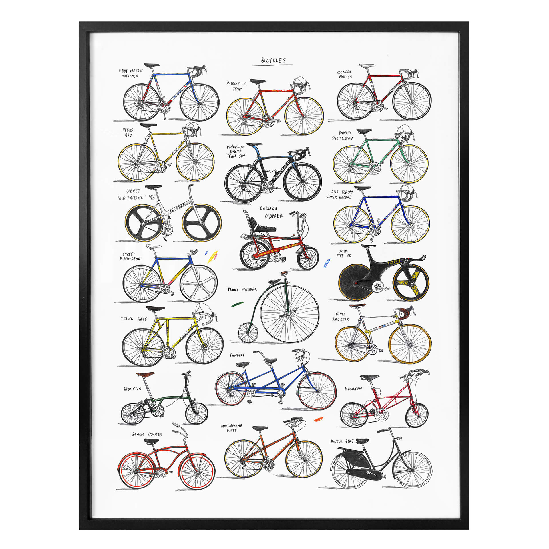 Poster Sparshott - Fahrräder