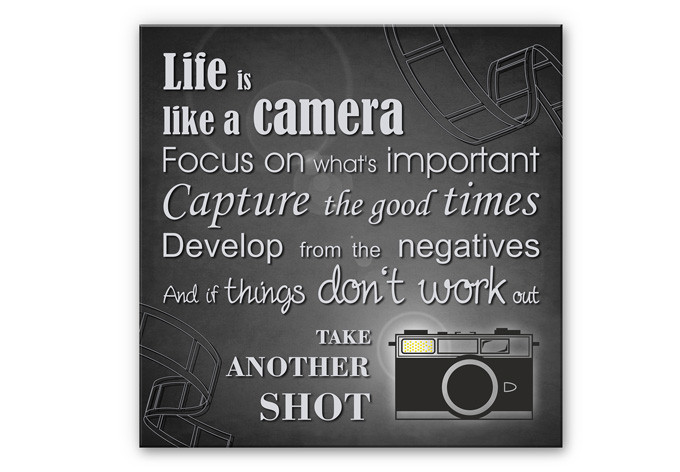 Tableau Forex - Life is like a camera...