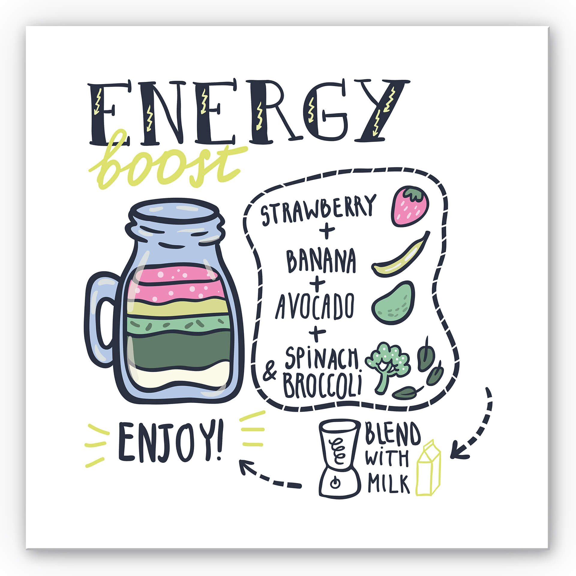 Tableau Forex - Energy Boost - carré