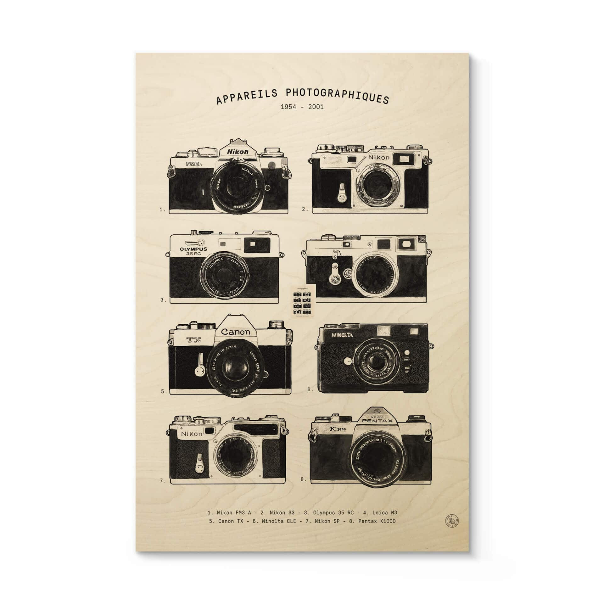 Stampa su legno Bodart - La nostalgia nella fotografia