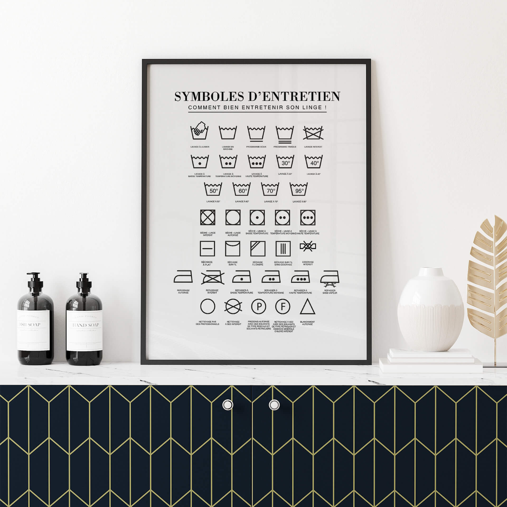 Poster Laverie symboles d'entretien
