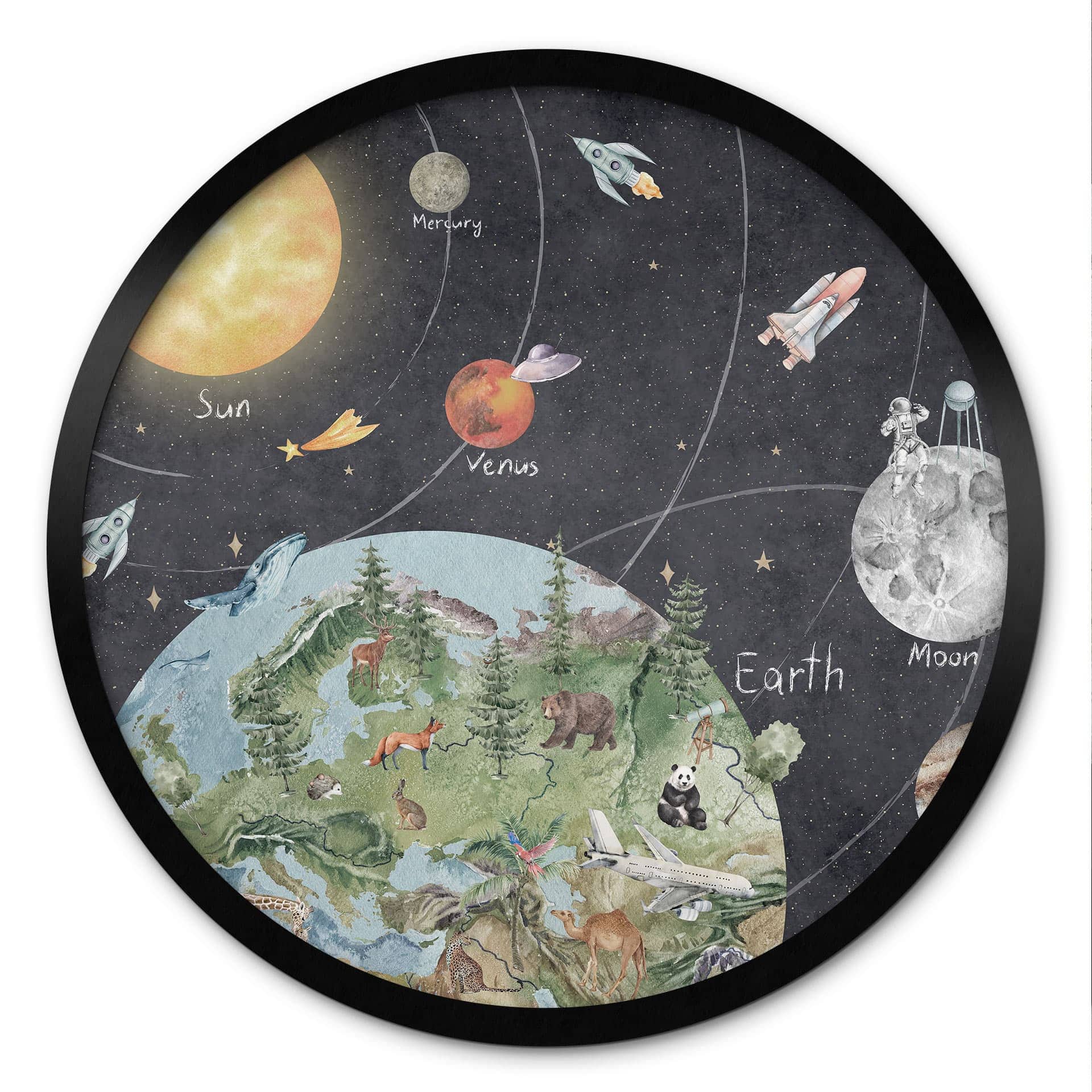 Poster Sonnensystem mit Planeten und Erde - Ms Tiff - Rund
