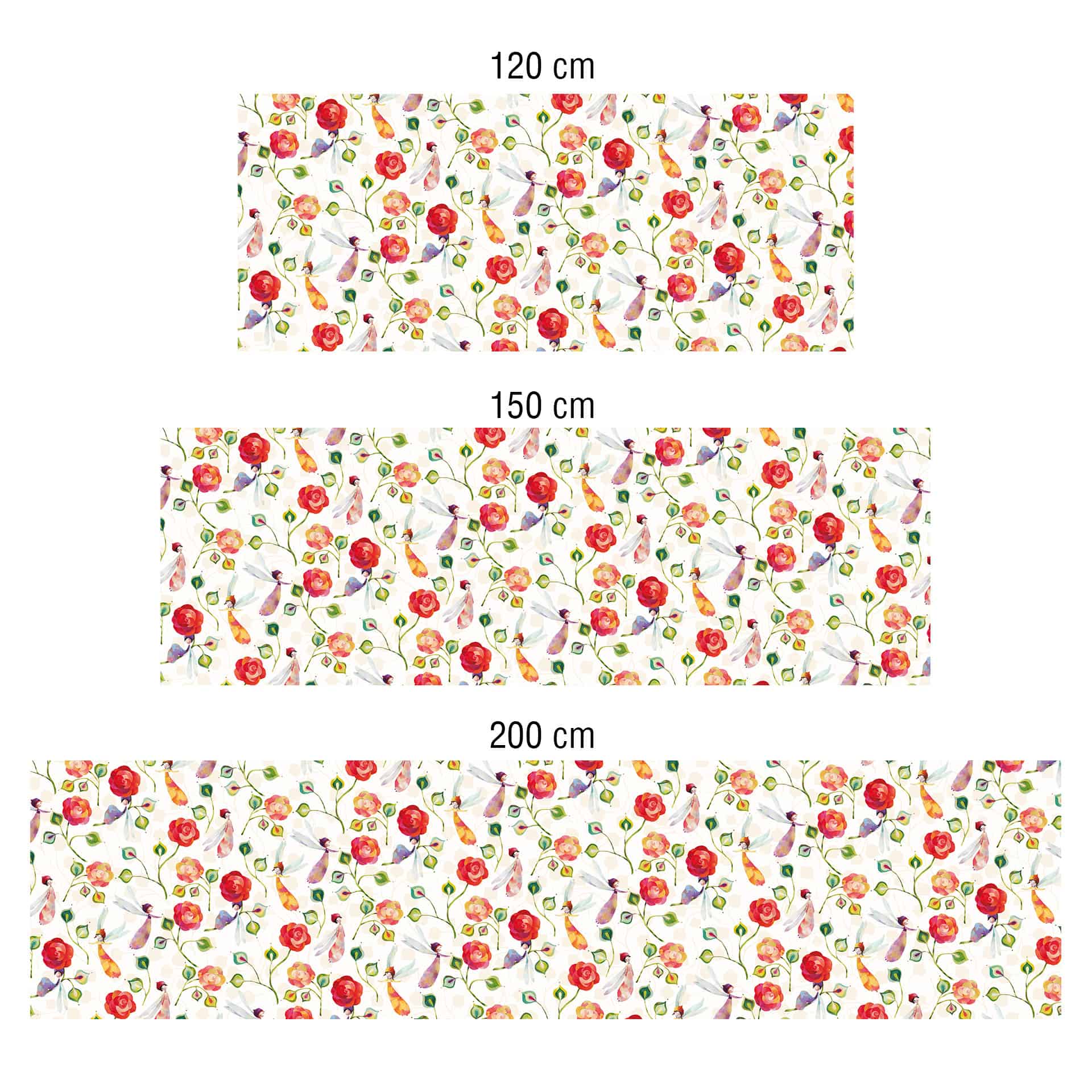 Küchenrückwand - Alu Dibond - Blanz - Rosenzauber