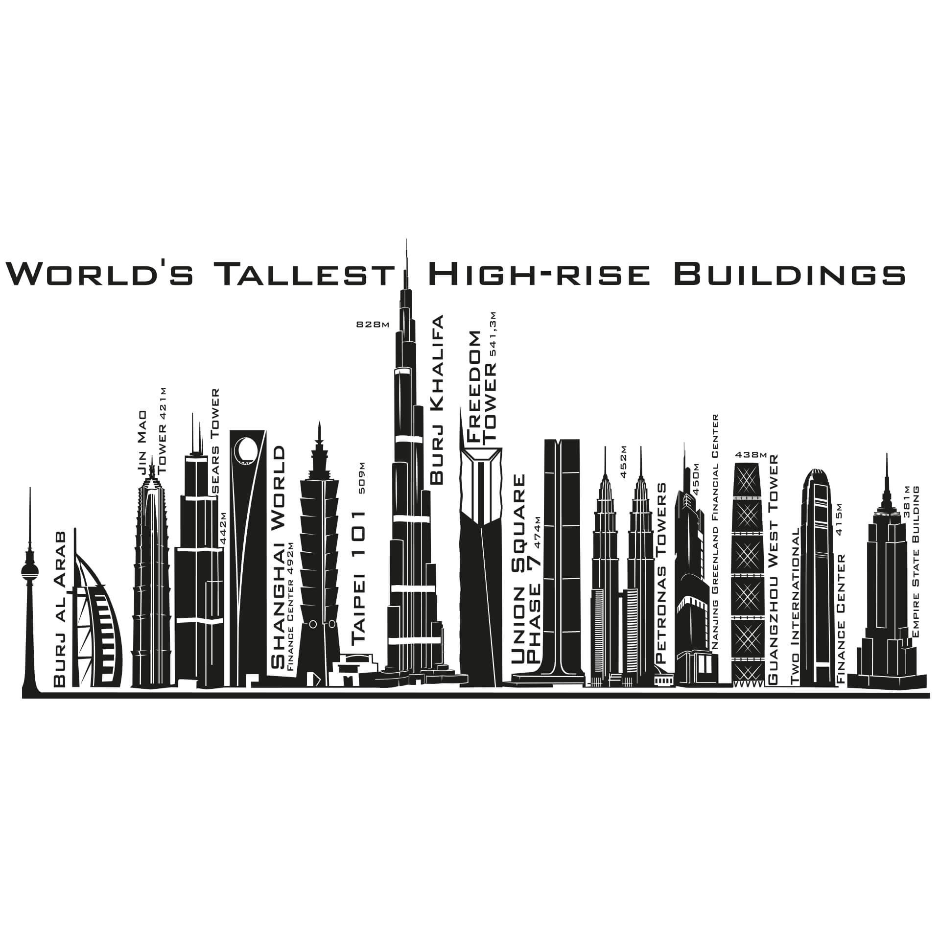 Wallsticker Højeste skyskrabere skyline