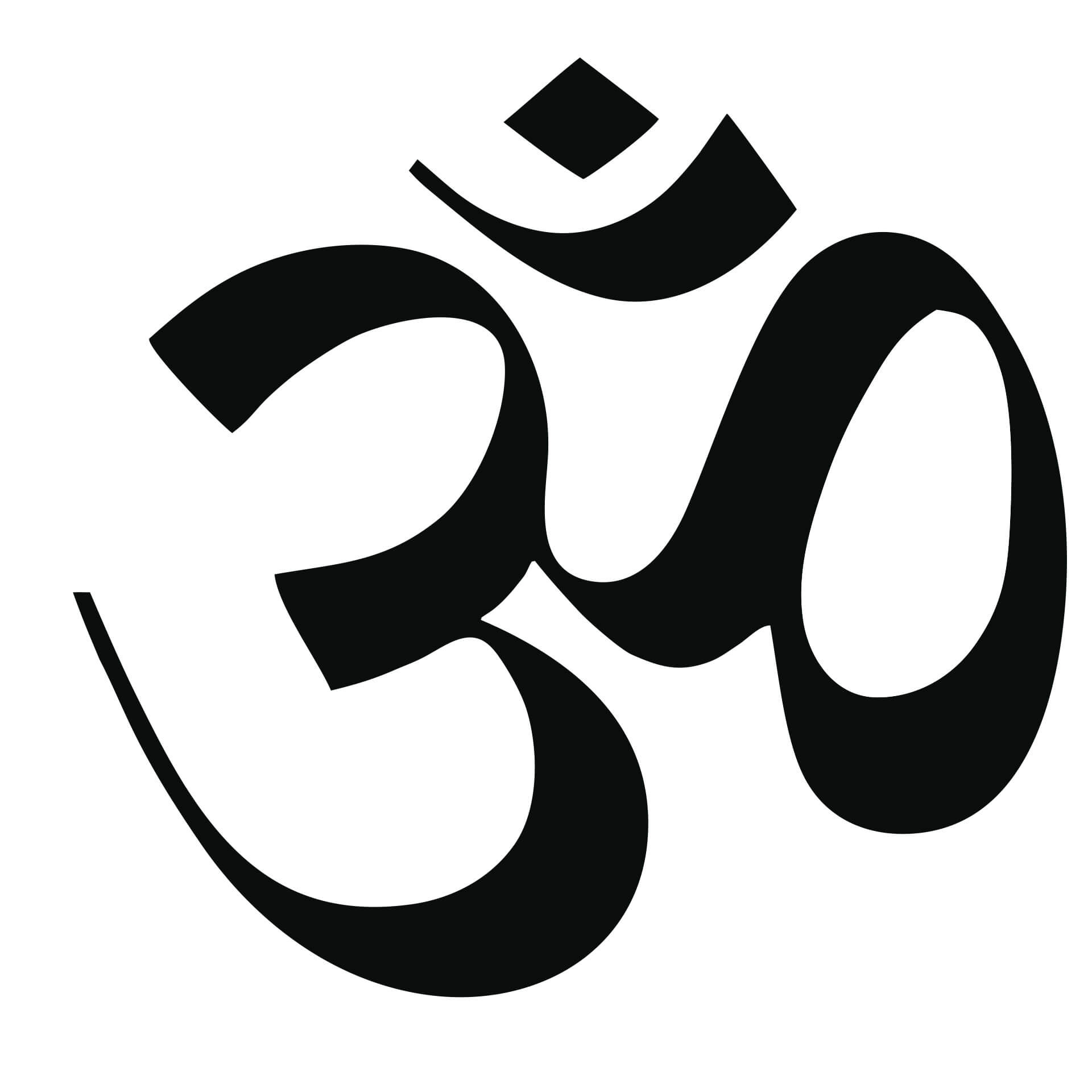 Wallsticker - Om