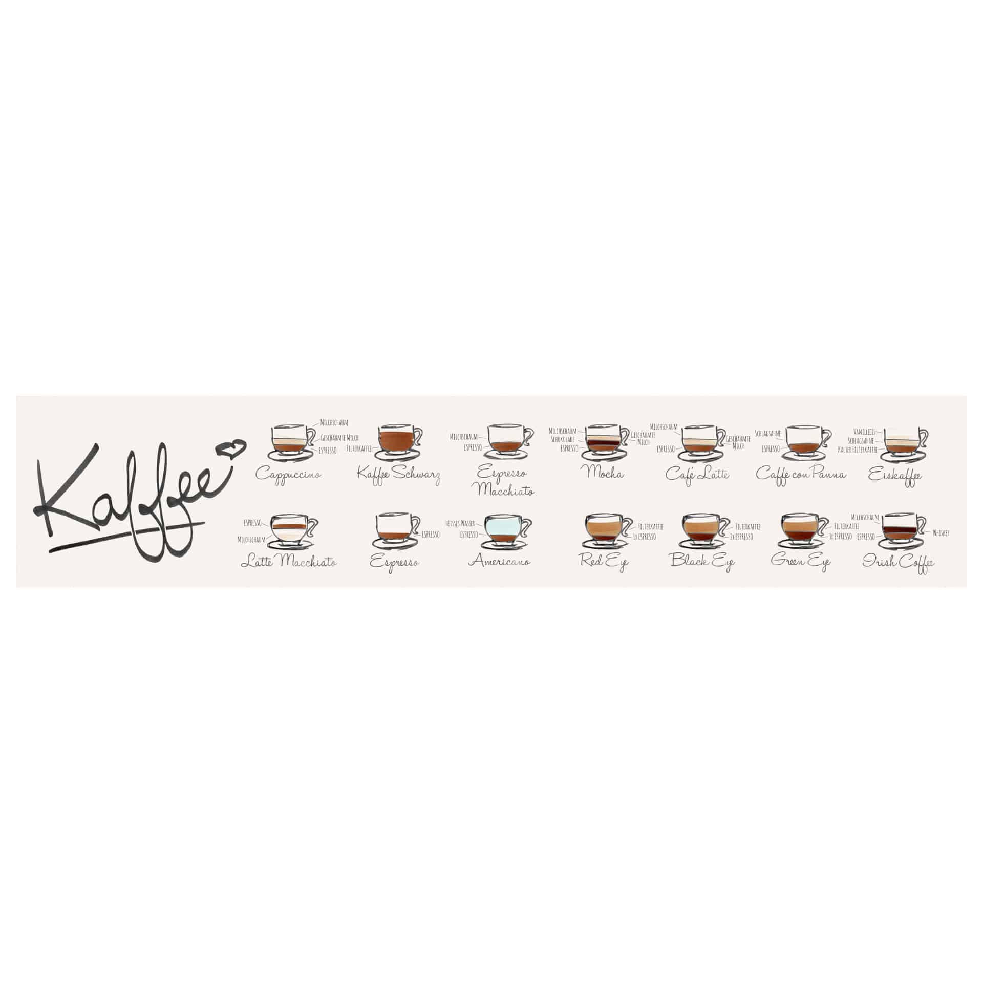 Papier peint photo Sortes de café - 48x260 cm