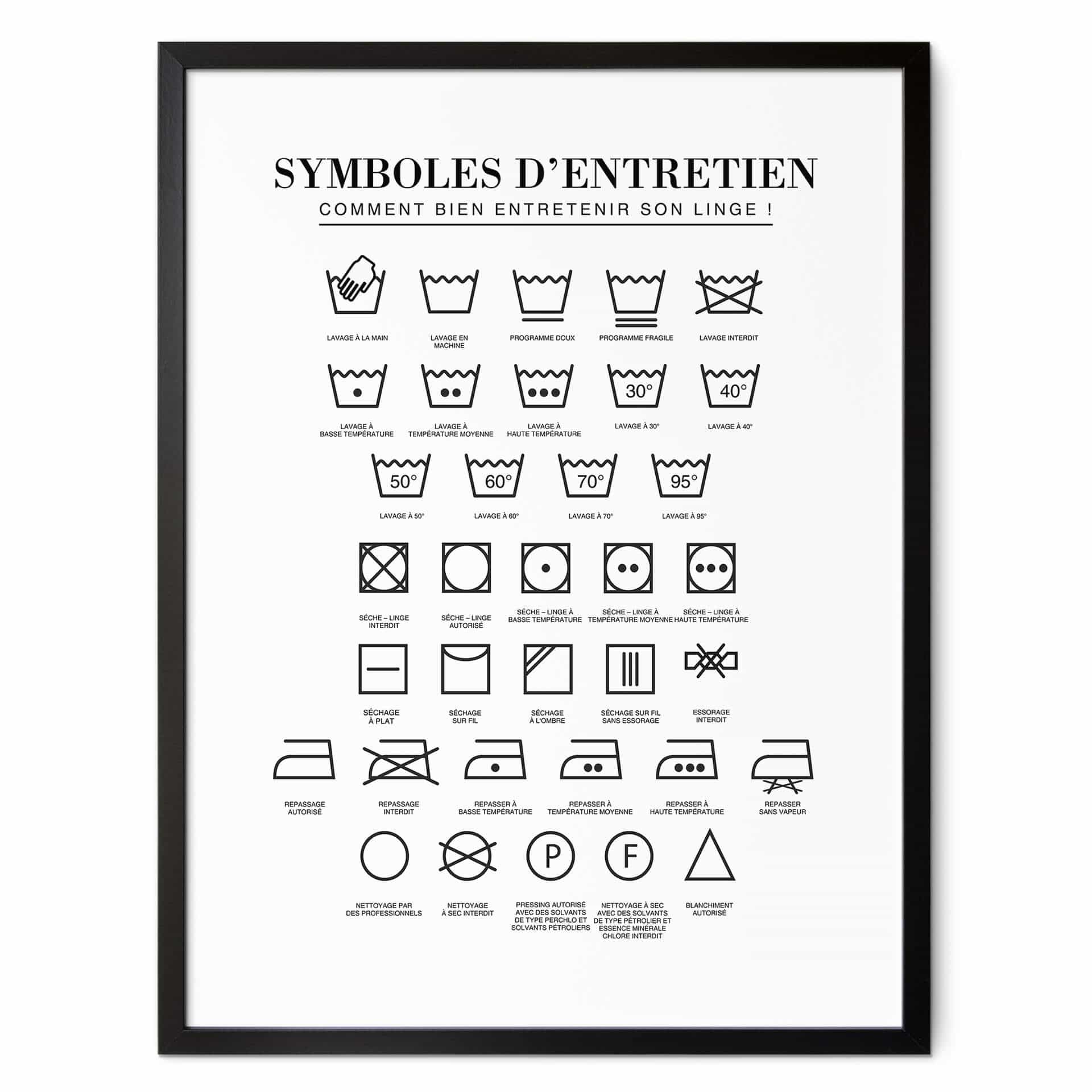 Poster Laverie symboles d'entretien