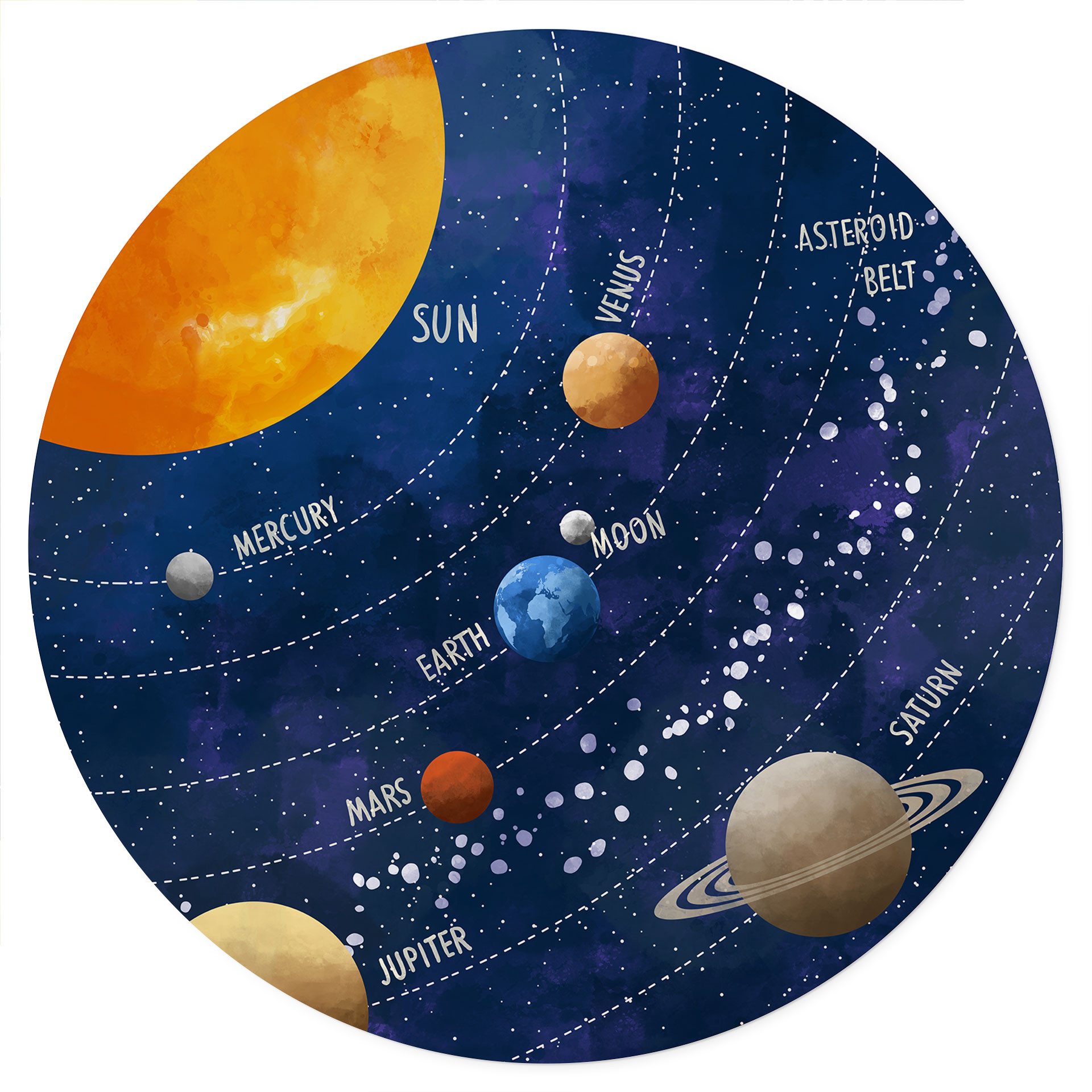 Kinderzimmer Wandtattoo Sonnensystem mit Planeten und Sonne - Cats & Dotz - Rund