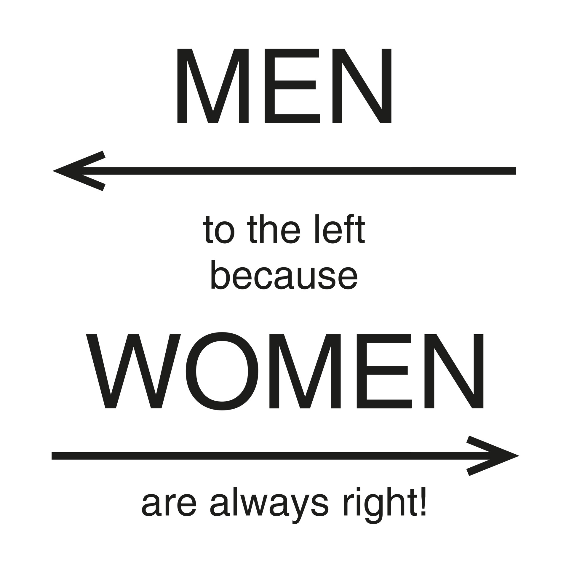 Wallsticker - WC - women are always right!