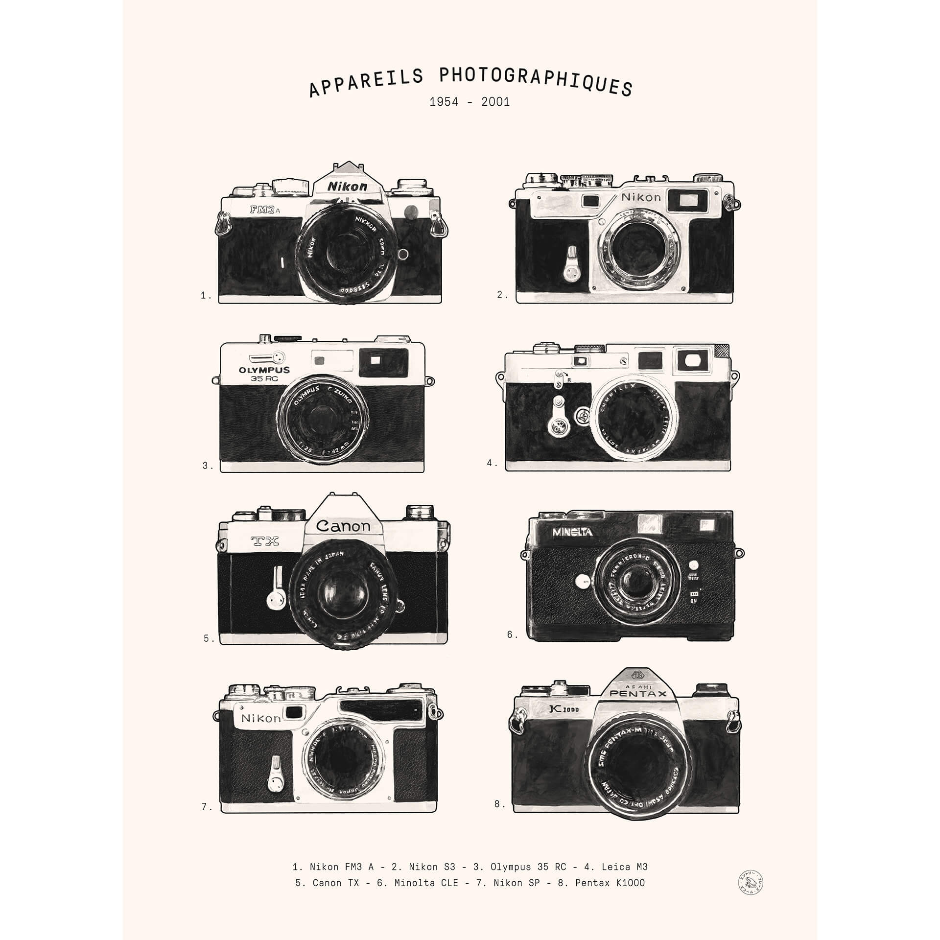 Fotobehang Bodart - Nostalgic Photography