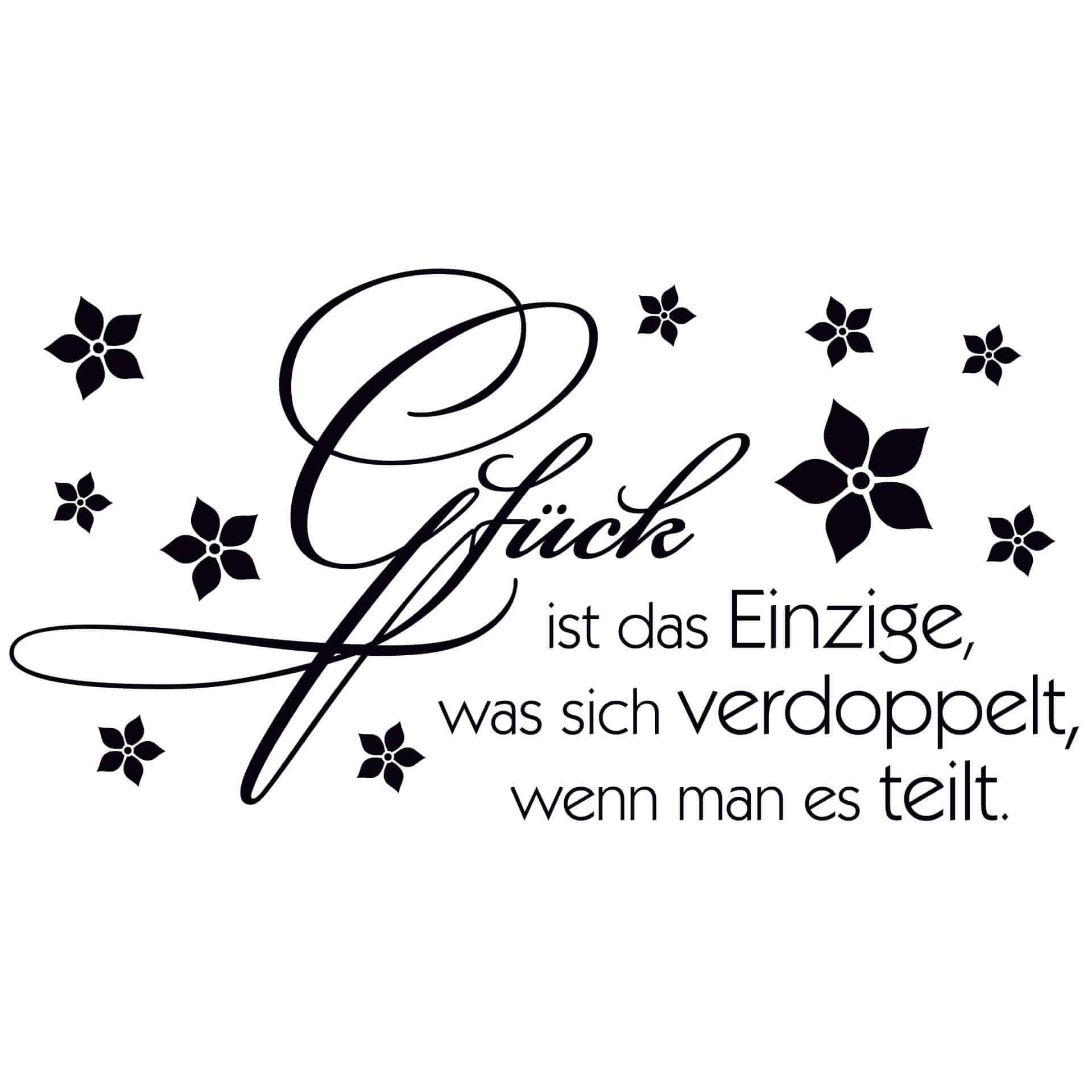 Wandtattoo Glück ist das Einzige... 2